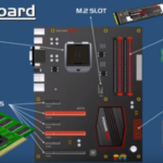motherboards inc manufactures computer parts the company's total revenue is